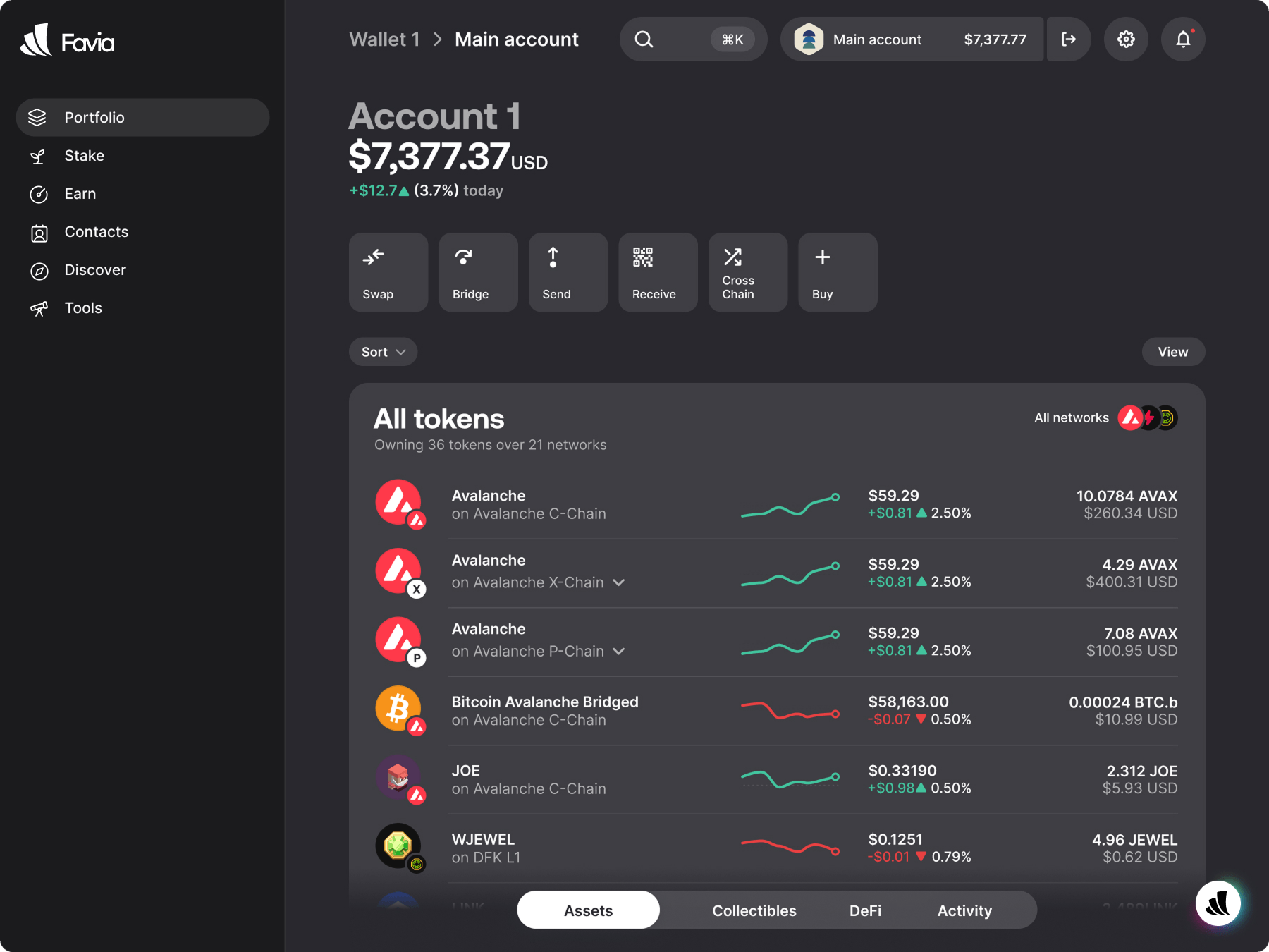 Favia desktop dashboard